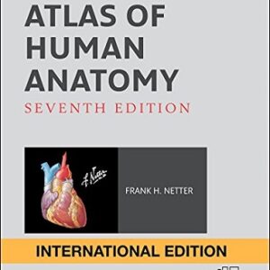 atlas of human